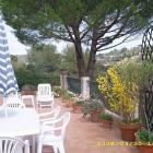 Ferienwohnung Provence: Komfortable Wohnung In Provenzalischer Villa, 2 ...